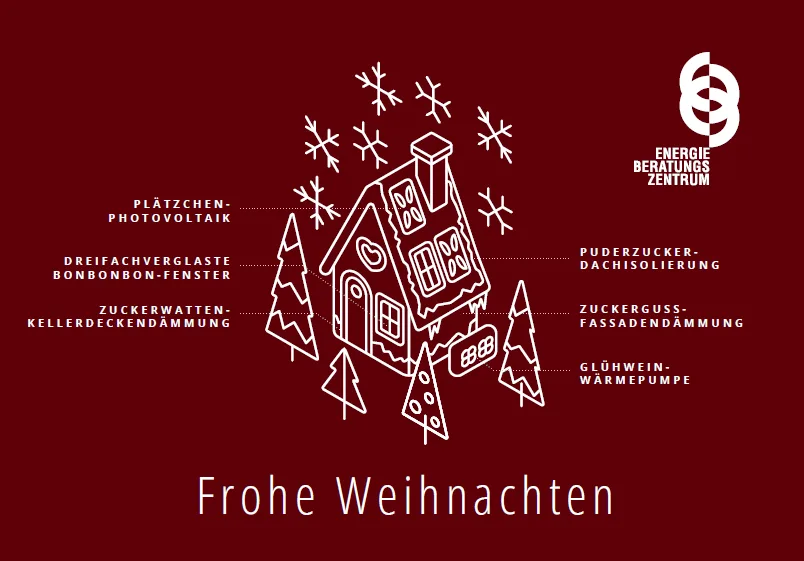 Lebkuchenhaus auf rotem Untergrund, Beschriftung mit Sanierungsbegriffen wie bspw. Glühwein-Wärmepumpe